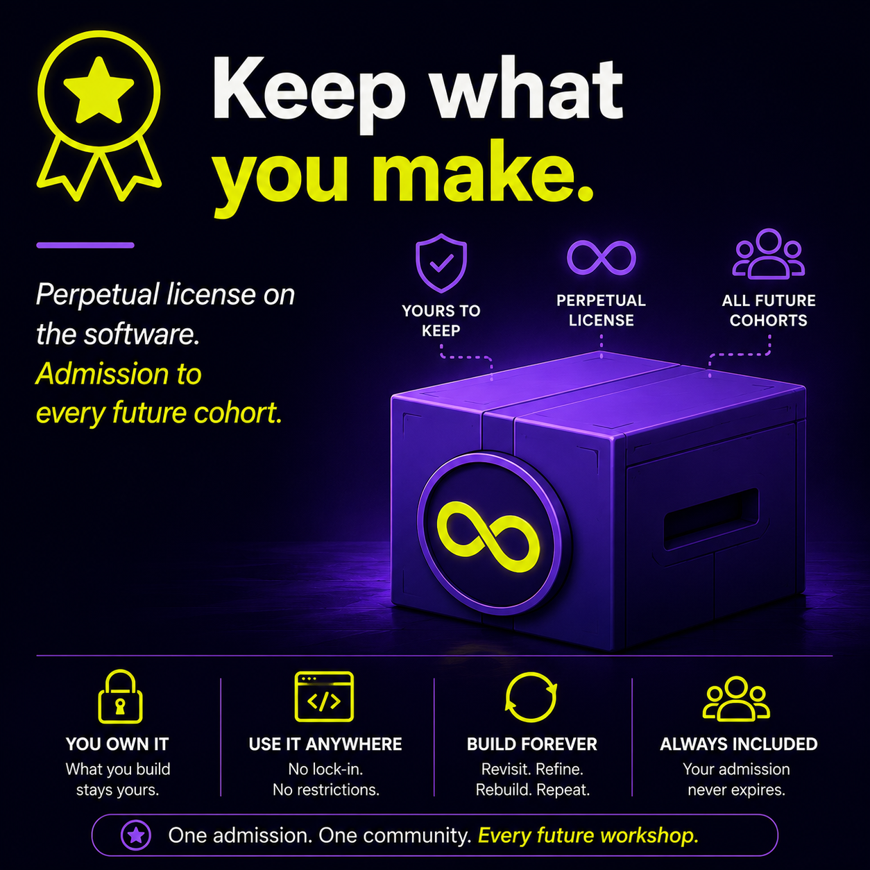 Nexus Innovation Experience — Go From Idea to Customer (Workshop Enrollment Page)