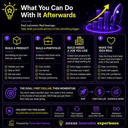 Nexus Innovation Experience — Go From Idea to Customer (Workshop Enrollment Page)